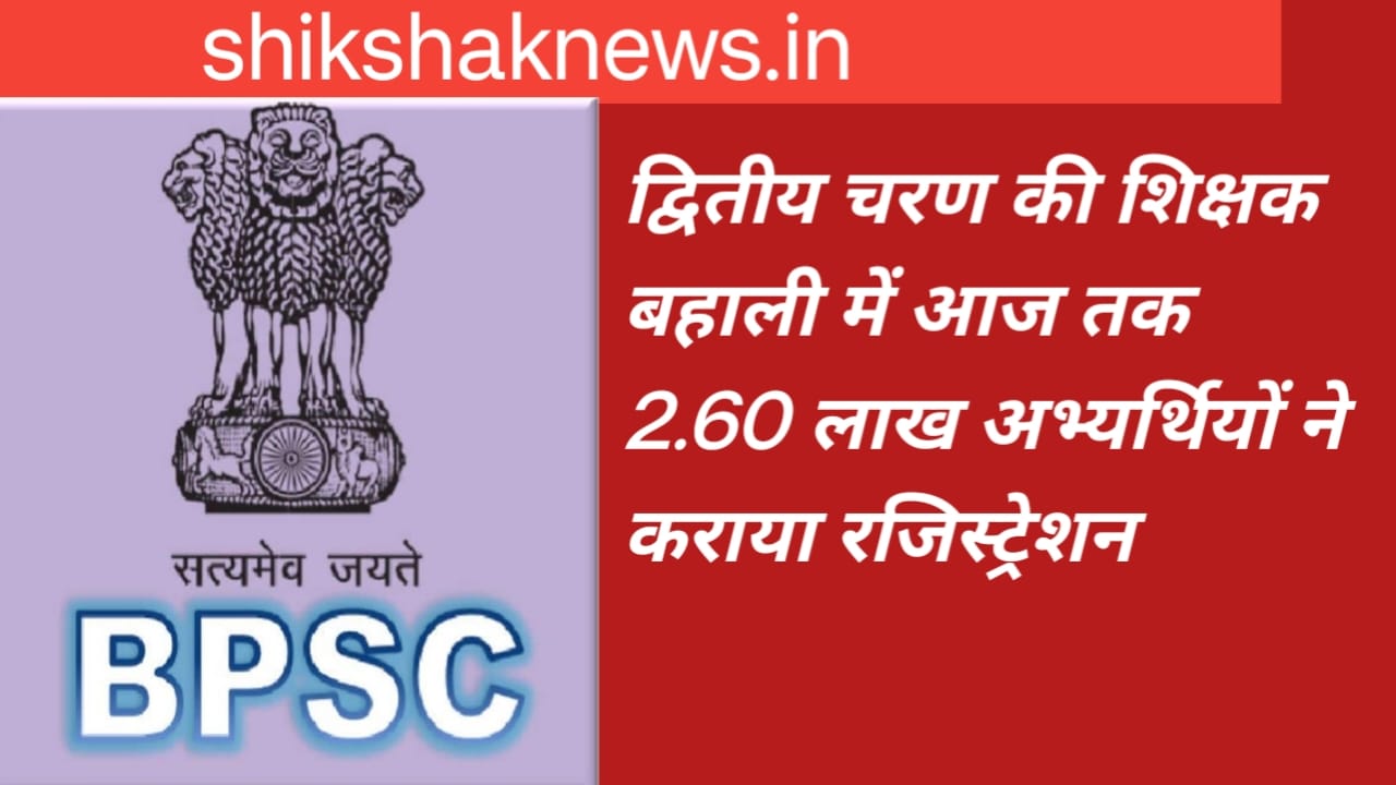 द्वितीय शिक्षक बहाली में पहले दिन 14000 हुए आवेदन कल 2.50 लाख हुए रजिस्ट्रेशन